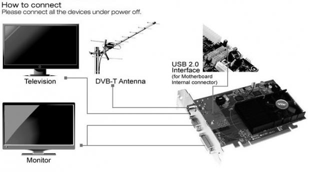 Open enlarged image Vertex3D Announces HD 6670/6570 Digital Streamer Edition Graphics Cards 07