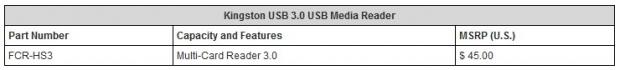 Kingston Digital Launches USB 3.0 Media Reader 10