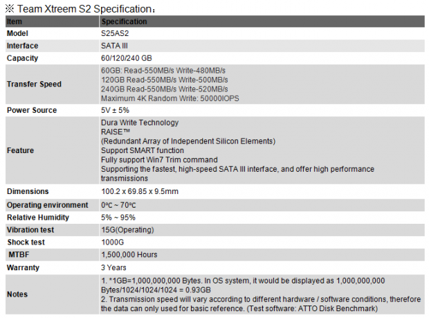 Team Group Inc. announces the all-new Xtreem S2 SATA3 solid state drive 01