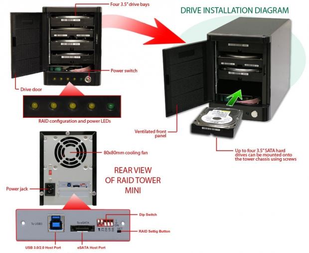 Open enlarged image Addonics Announces 5-Port HPM-XU Port Multiplier with eSATA/USB 3.0 Connections 08