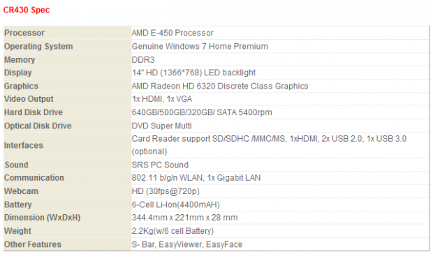 MSI CR430 Multimedia Laptop - More bang for your buck 03