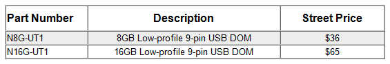 Active Media Products Debuts USB DOM Line 07 Active Media Products Debuts USB DOM Line 07