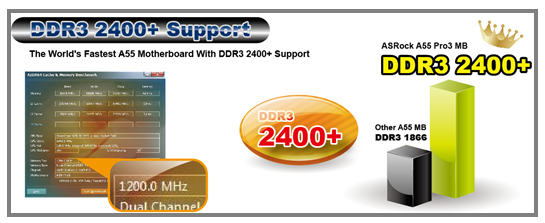 ASRock Launches Fantastic A55 Motherboard Series 03 ASRock Launches Fantastic A55 Motherboard Series 03
