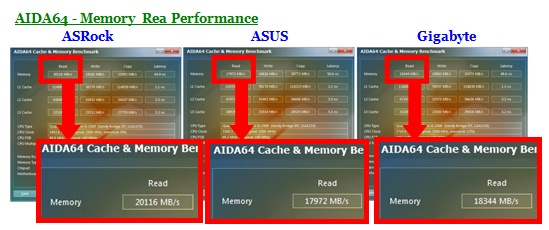 ASRock Introduces XMP 1.3 Revision To Rock The Industry! 04 ASRock Introduces XMP 1.3 Revision To Rock The Industry! 04