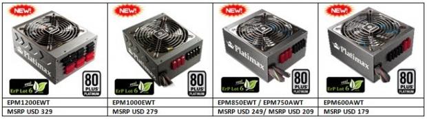 Open enlarged image ENERMAX Releases New PLATIMAX Series 80 Plus Platinum Compliant PSUs 11