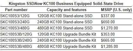 Kingston Digital Launches First SandForce-based Business-Equipped SSD 15 Kingston Digital Launches First SandForce-based Business-Equipped SSD 15