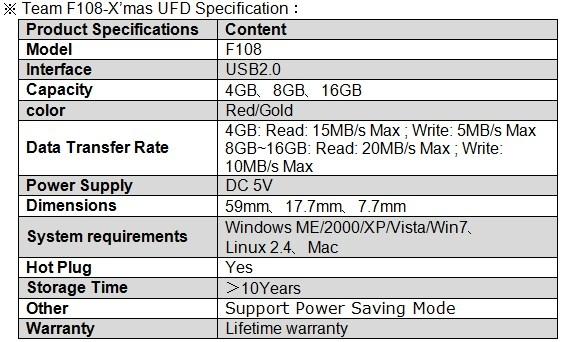 TEAM F108-X'mas USB Limited Edition Flash Drive Available 03 TEAM F108-X'mas USB Limited Edition Flash Drive Available 03