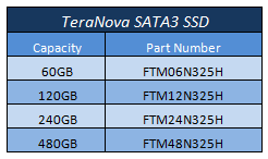 Super Talent enters the Pro/Enthusiast SSD market 01