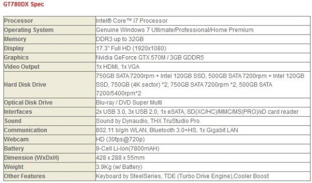Open enlarged image MSI Announces GT780DX Gaming Notebook 04