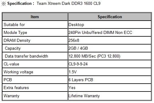 Team Group Inc. Presents New Xtreem Dark DDR3 1600 CL9 Module 13 Team Group Inc. Presents New Xtreem Dark DDR3 1600 CL9 Module 13
