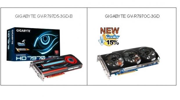 GIGABYTE Presents World's First 28nm Architecture  Radeon HD 7970 Series Graphics Cards | TweakTown.com