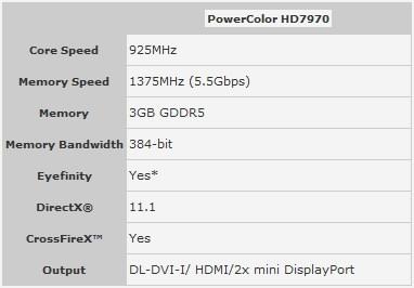 PowerColor Announces Radeon HD 7970 with Dual Fan Cooling Solution 03 PowerColor Announces Radeon HD 7970 with Dual Fan Cooling Solution 03