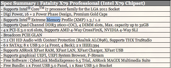 ASRock/Fatal1ty Introduce Intel X79 Based High-Performance Motherboard : X79 Professional 03 ASRock/Fatal1ty Introduce Intel X79 Based High-Performance Motherboard : X79 Professional 03