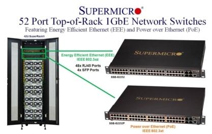 Supermicro Expands its Networking Product Line with New, 52 Port Switches | TweakTown.com Supermicro Expands its Networking Product Line with New, 52 Port Switches | TweakTown.com