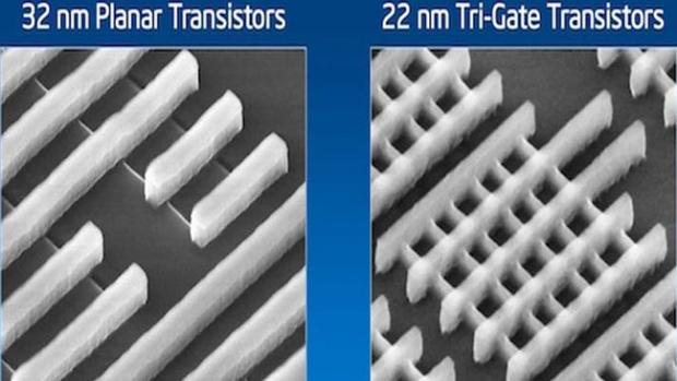 3rd Generation Intel Core Processors Bring Exciting New Experiences and Fun to the PC | TweakTown.com