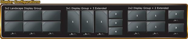 Open enlarged image POWERCOLOR RELEASES HD7870 EYEFINITY 6 21