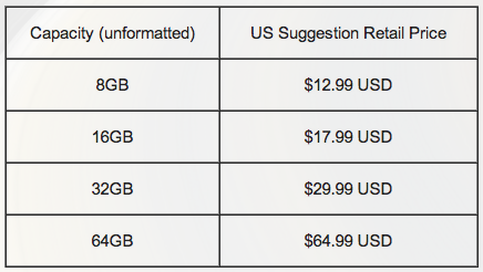 Corsair Releases Flash Voyager Slider USB 3.0 Drives 05 Corsair Releases Flash Voyager Slider USB 3.0 Drives 05