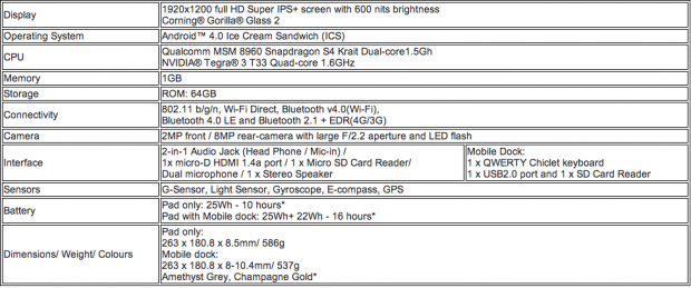 Open enlarged image ASUS Sets the Benchmark for Mobile Entertainment with the New Transformer Pad Infinity 21