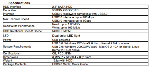 Apacer Rolls out USB3.0 2.5 Portable HDD AC233 Compact and Super Speed Transmission   16