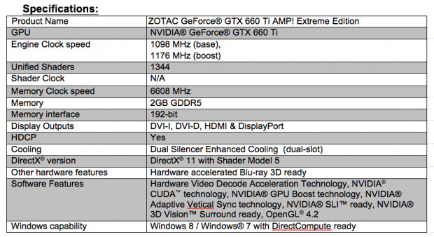 ZOTAC Pushes The Limits Of The GeForce GTX 660 Ti 01