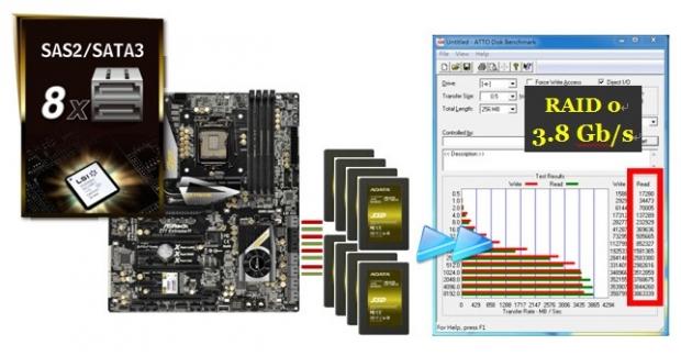 ASRock Announces the Release of its Top Tier Z77 Extreme11 Motherboard 06