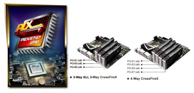 ASRock Announces the Release of its Top Tier Z77 Extreme11 Motherboard 07