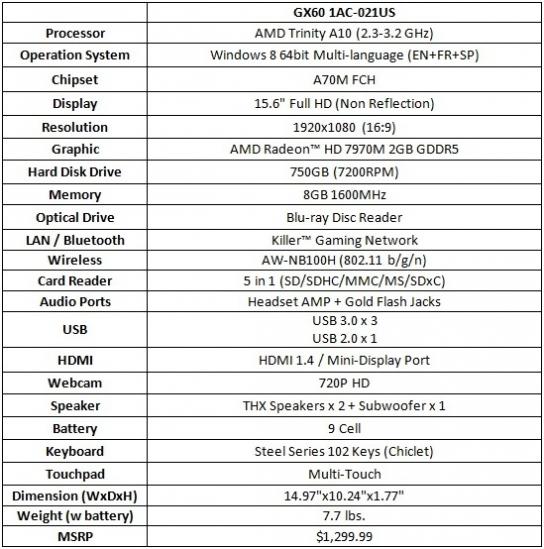 MSI Debuts AMD-Powered GX60 Gaming Notebook 10 MSI Debuts AMD-Powered GX60 Gaming Notebook 10