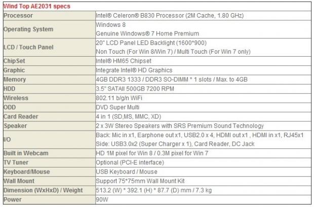 Open enlarged image MSI Announces Wind Top AE2031 All-in-One PC 08