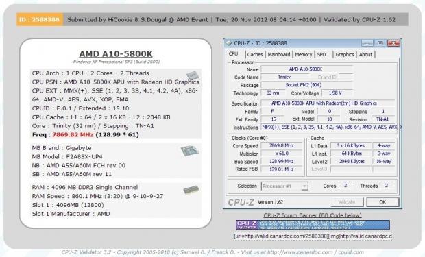 Open enlarged image GIGABYTE Shatters AMD 'Trinity' APU Speed Record | TweakTown.com