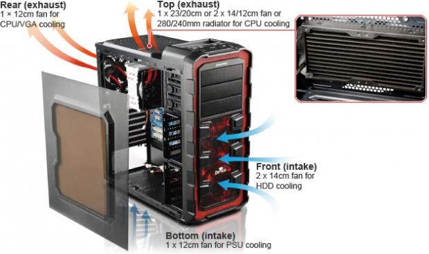 ENERMAX Introduces High-Performance Ostrog GT Computing Cases 04