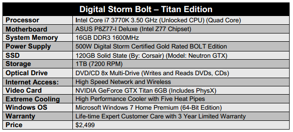 DIGITAL STORM BOLT COMBINES SUPERCOMPUTER GRAPHICS WITH A SUPER-THIN DESIGN 01 DIGITAL STORM BOLT COMBINES SUPERCOMPUTER GRAPHICS WITH A SUPER-THIN DESIGN 01