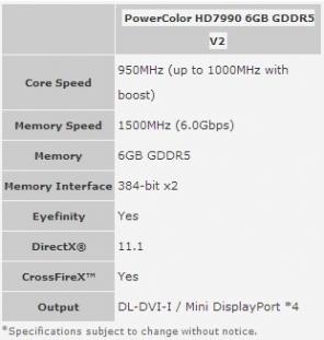 PowerColor Announces its Radeon HD 7990 V2 Malta Graphics Card 05 PowerColor Announces its Radeon HD 7990 V2 Malta Graphics Card 05