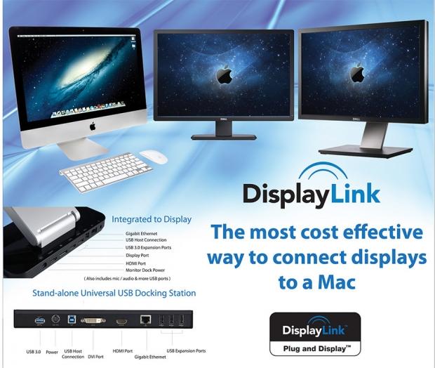 DisplayLink Launches New Mac OS X Driver for USB Docking | TweakTown.com