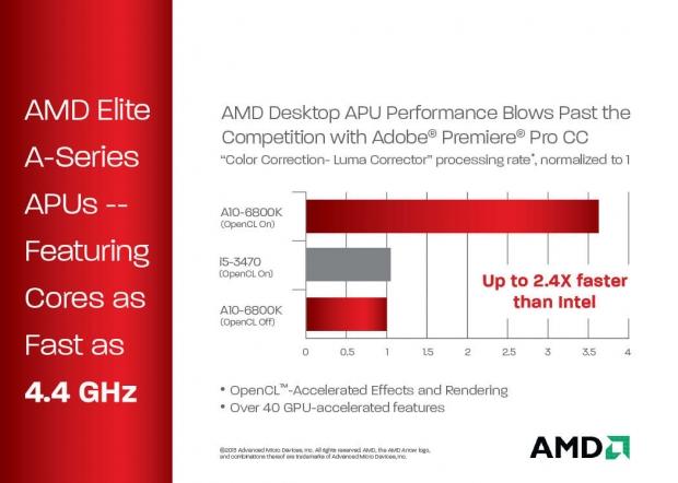 AMD Performance Screams with Adobe Photoshop CC and Premier Pro CC 04