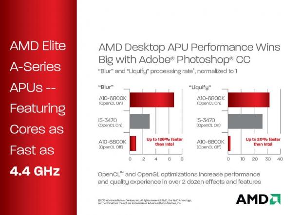 AMD Performance Screams with Adobe Photoshop CC and Premier Pro CC 05
