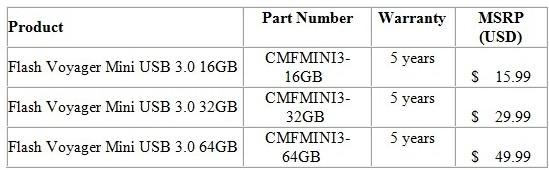 Corsair Announces High-Capacity, High-Peformance USB 3.0 Flash Drives 08