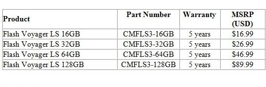 Corsair Announces High-Capacity, High-Peformance USB 3.0 Flash Drives 09