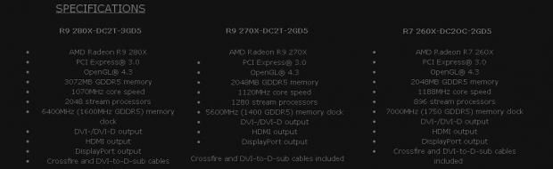 Open enlarged image ASUS Announces R9 280X, R9 270X, R7 260X DirectCU II Graphics Cards 07