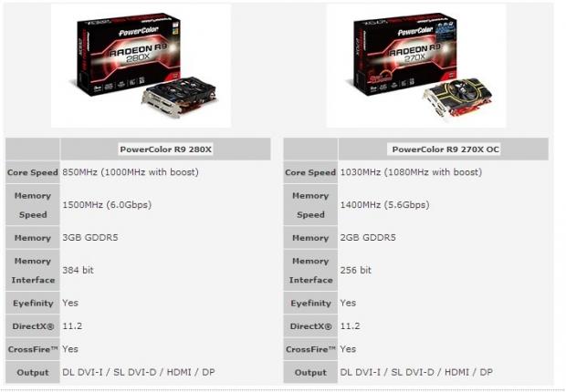 PowerColor's New R9/R7 Series Offers Users a Complete Solution 05
