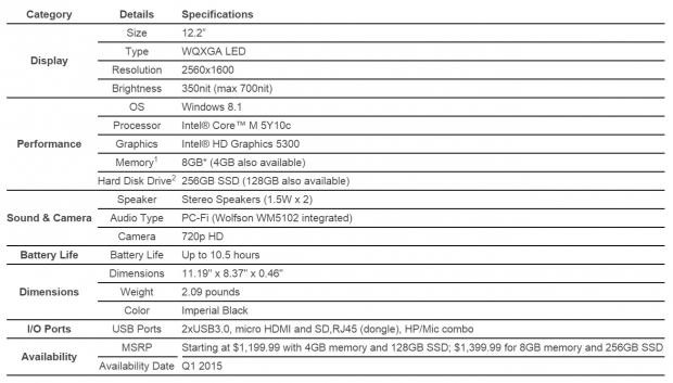 Samsung ATIV Book 9 Offers Next Level Mobility and Productivity 061