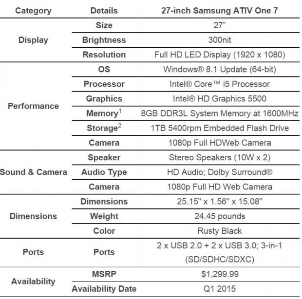 Open enlarged image Samsung Announces ATIV One 7 Curved All-In-One PC 063