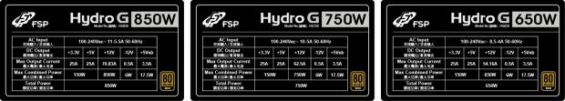 Open enlarged image FSP Launches 80 Plus Gold Power Supply with Optimized Cooling: Hydro G 031