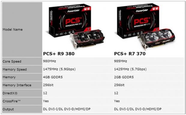 PowerColor Announces PCS+ Radeon R7 300 and R9 300 Graphics Cards 014