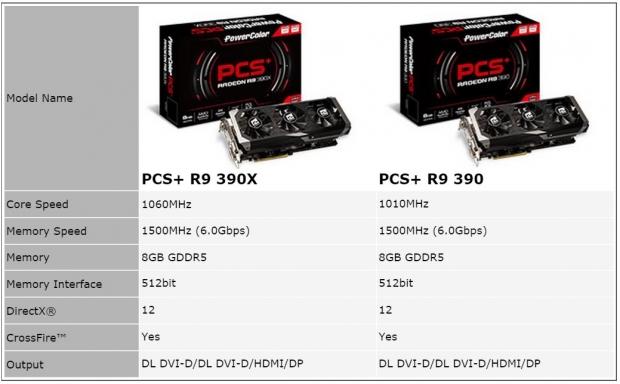 PowerColor Announces PCS+ Radeon R7 300 and R9 300 Graphics Cards 015