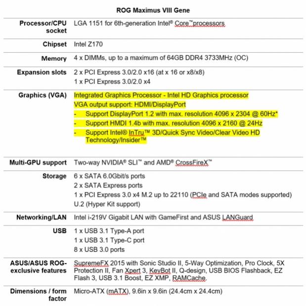Open enlarged image ASUS ROG Maximus VIII Z170 Series Motherboards Announced 075