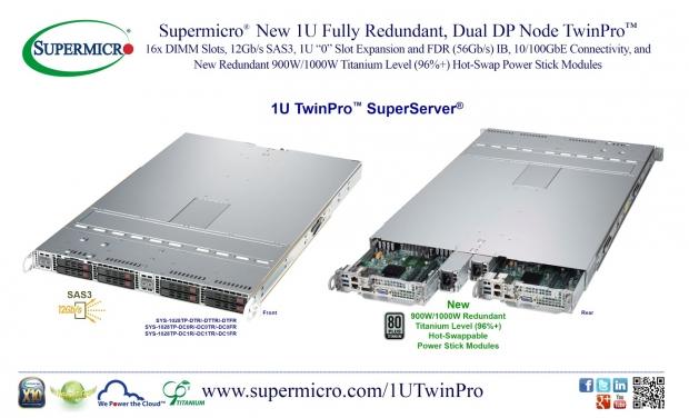 Open enlarged image Supermicro Launches New 1U TwinPro Fully Redundant, Dual DP Node, SuperServer | TweakTown.com
