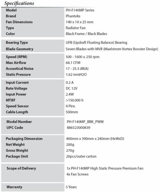 Phanteks Announces the MP and SP Series Black Edition Fans 081