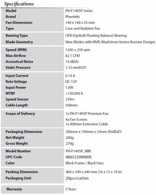 Phanteks Announces the MP and SP Series Black Edition Fans 082