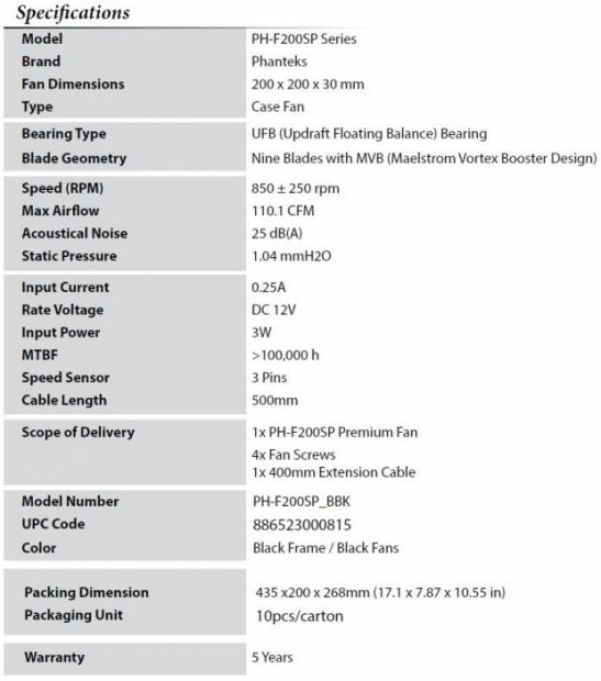 Phanteks Announces the MP and SP Series Black Edition Fans 083