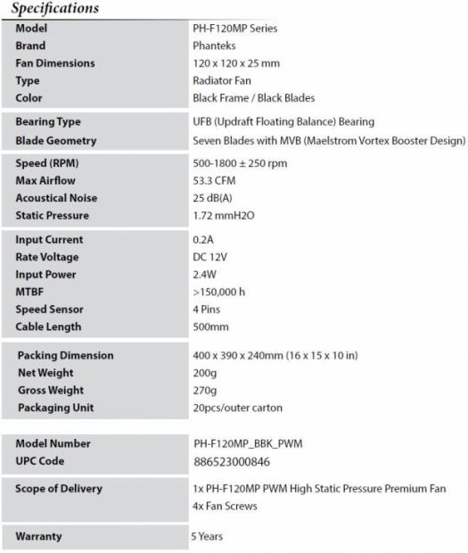 Phanteks Announces the MP and SP Series Black Edition Fans 084